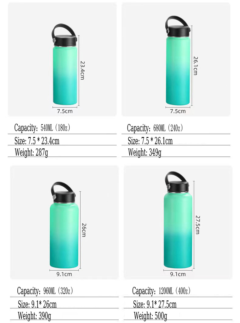 Best Insulated Water Bottle For Travel