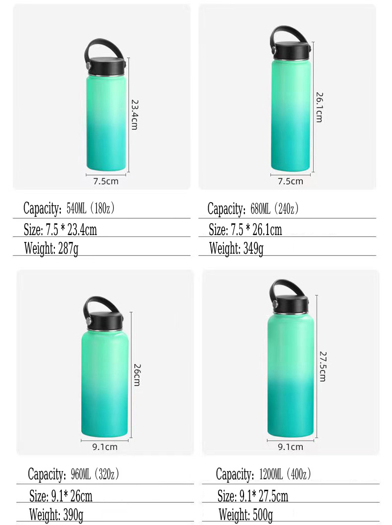 Stainless Steel Water Bottles For Bikes